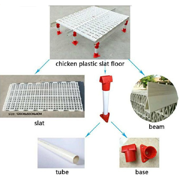 Poultry Manure Leakage Floor