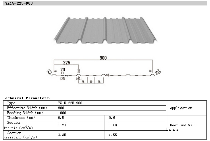 Type-900 Corrugated Steel Sheet