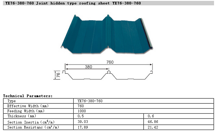 Type-760 Joint Hidden Corrugated Steel Sheet