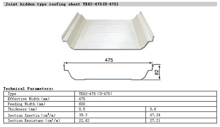 Type-475/600 metal corrugated steel sheet