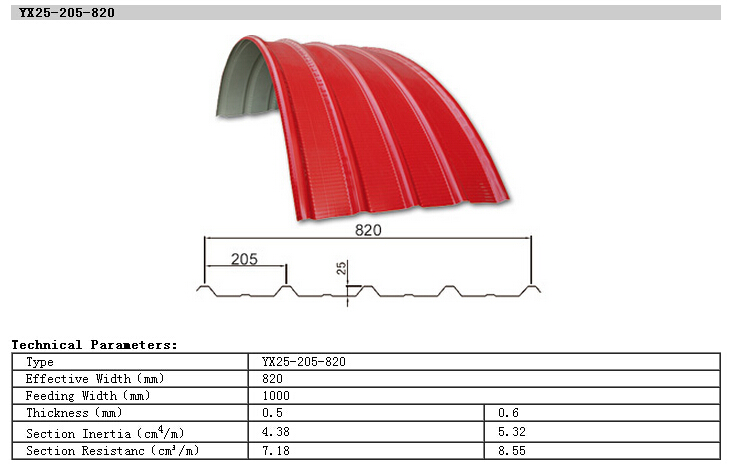 Type-820 arch corrugated steel sheet