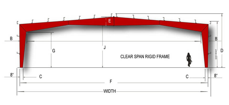 steel workshop Large span S235JR Steel for cold storage