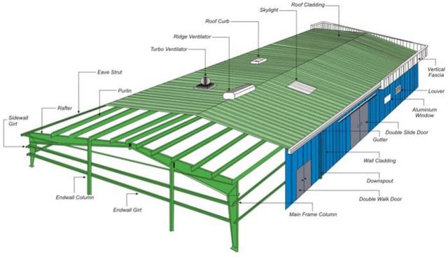 steel workshop Large span Q355 Steel for water tank