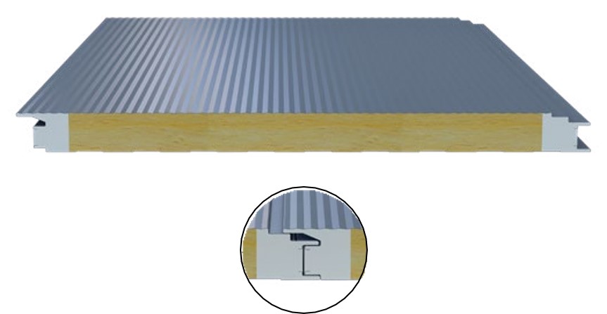 Fireproof Sandwich Panel