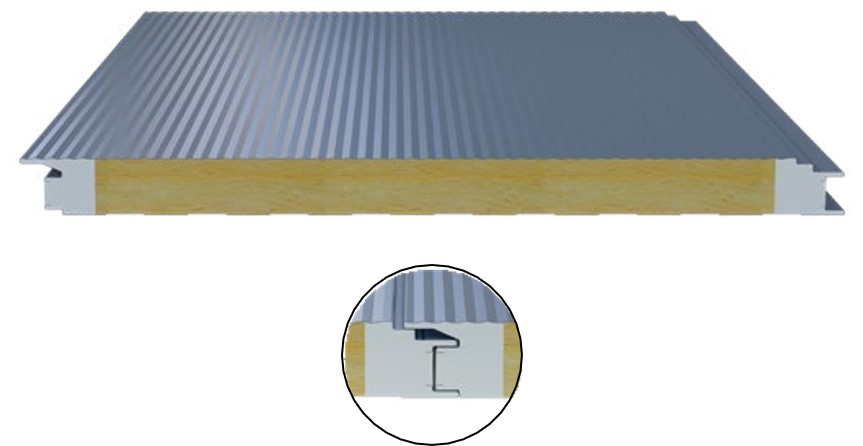 Fireproof Sandwich Panel