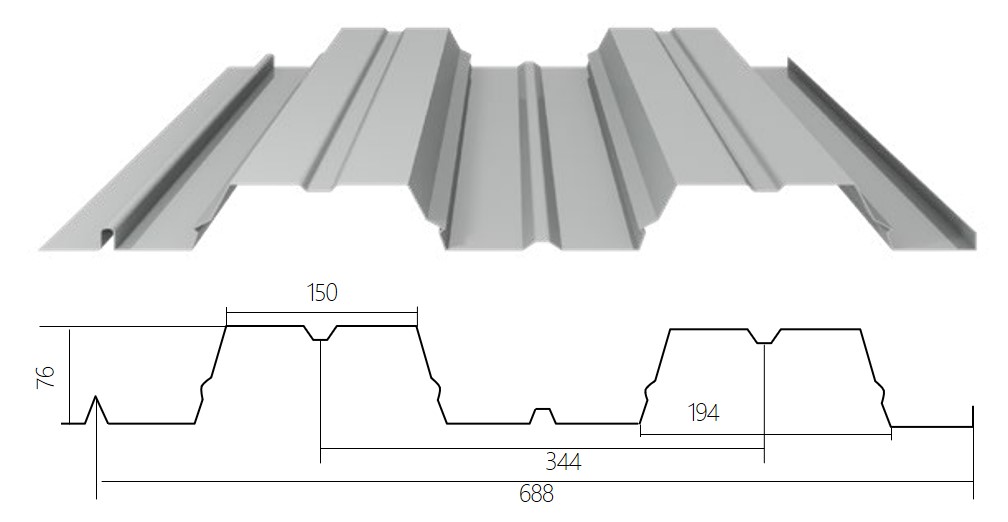 YX76-344-688 type	